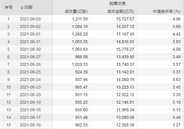 2024年新奥历史开奖结果,重要性分析方法_U47.82.85