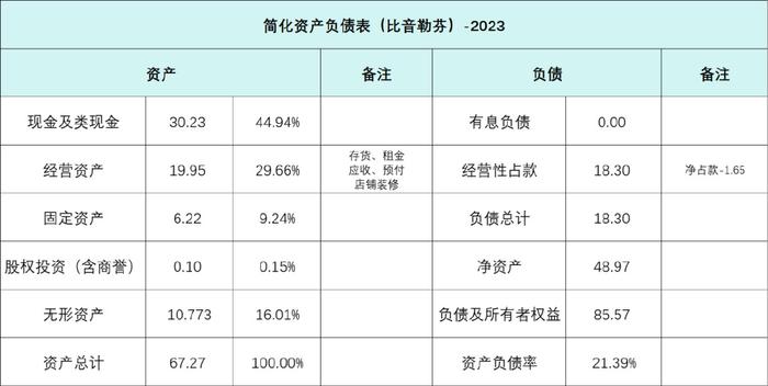 2024年12月7日 第51页