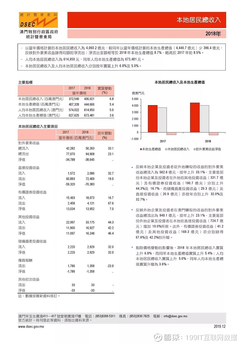 新澳门大众网官网,全面分析应用数据_The30.90