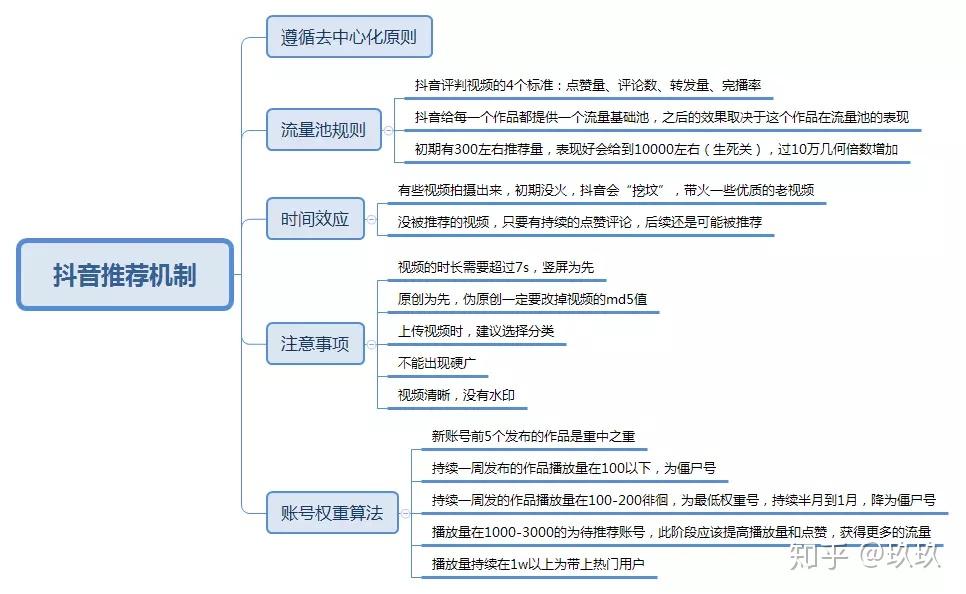 香港正版资料全图,完善的执行机制解析_V13.547