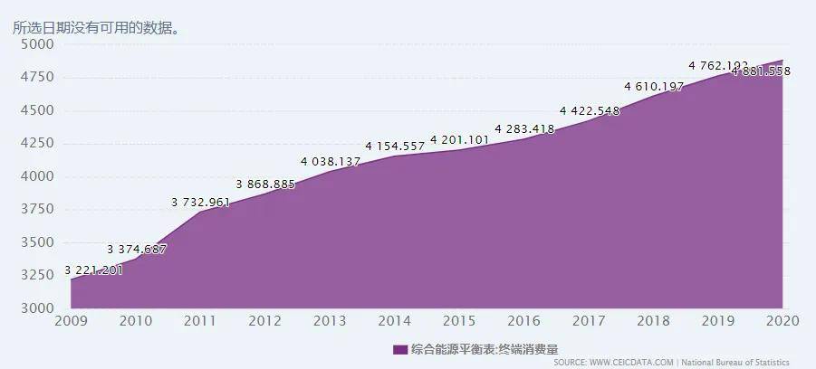 新澳天天开奖资料大全最新版,实地数据分析计划_Nexus48.748