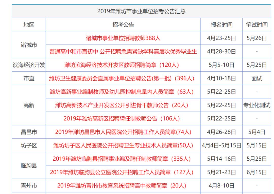 香港资料大全正版资料2024年免费,重要性解释定义方法_Essential77.165