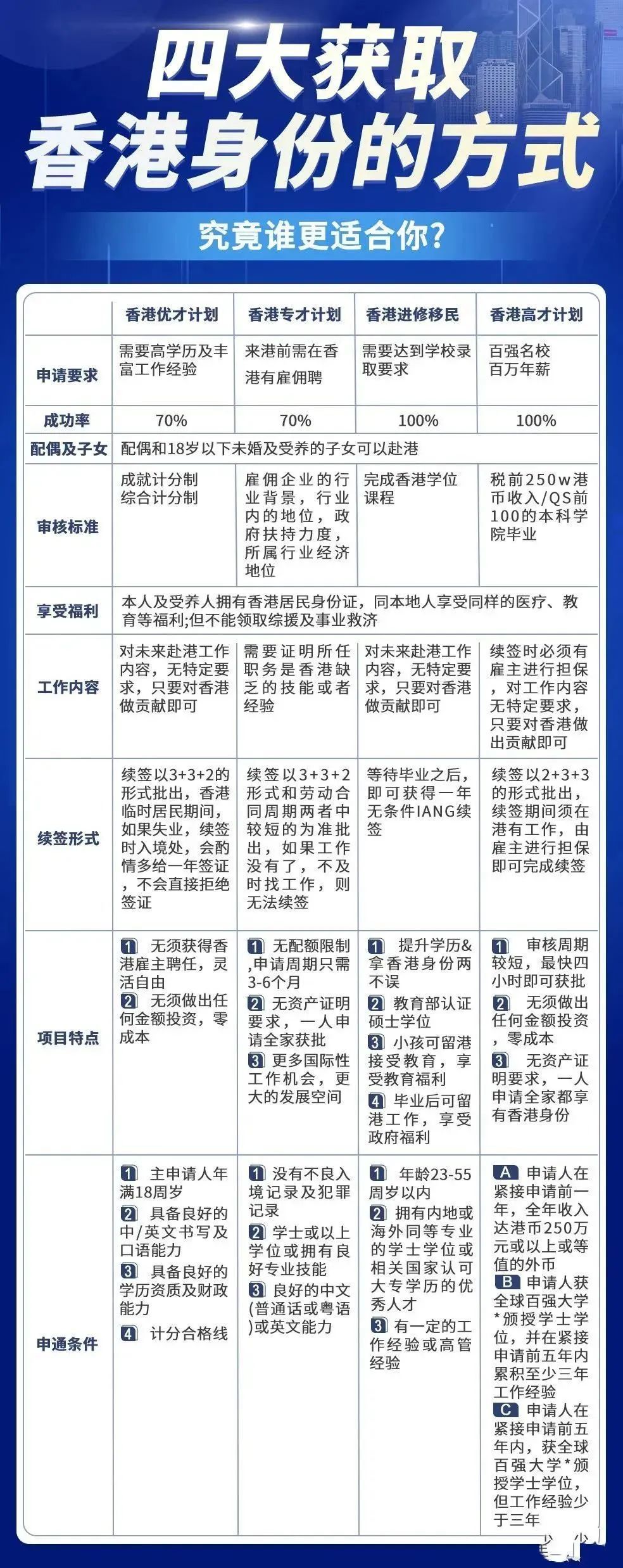 香港最快最准资料免费2017-2,稳定设计解析方案_XR50.800