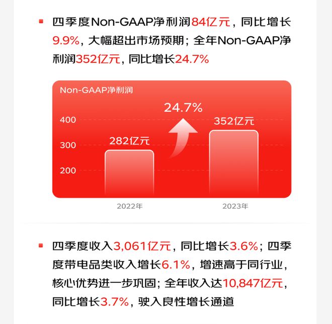 香港6合开奖结果+开奖记录2023,快速解答策略实施_Executive38.389