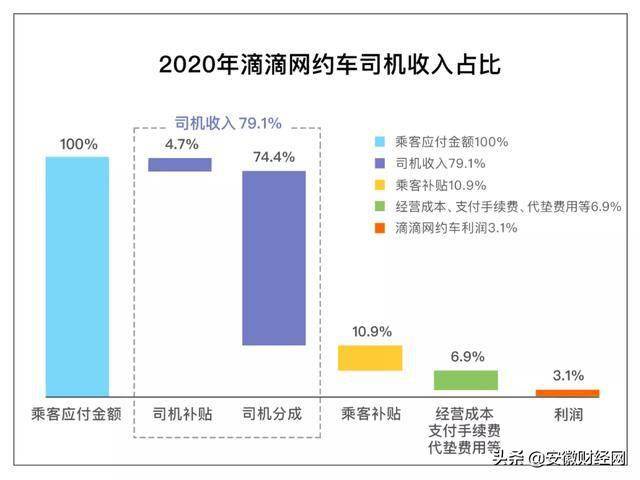 7777788888精准跑狗图正版,实际应用解析说明_体验版78.410