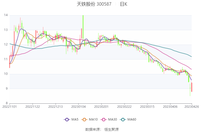 2023管家婆精准资料大全免费,详细解读解释定义_U45.882