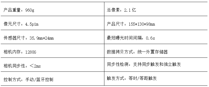 濠江内部资料最快最准,广泛的解释落实支持计划_4DM75.664