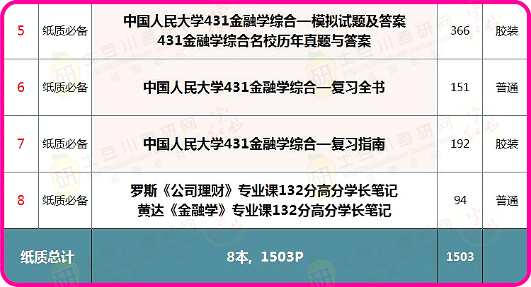 新澳天天开奖资料大全下载安装,综合评估解析说明_创新版93.402