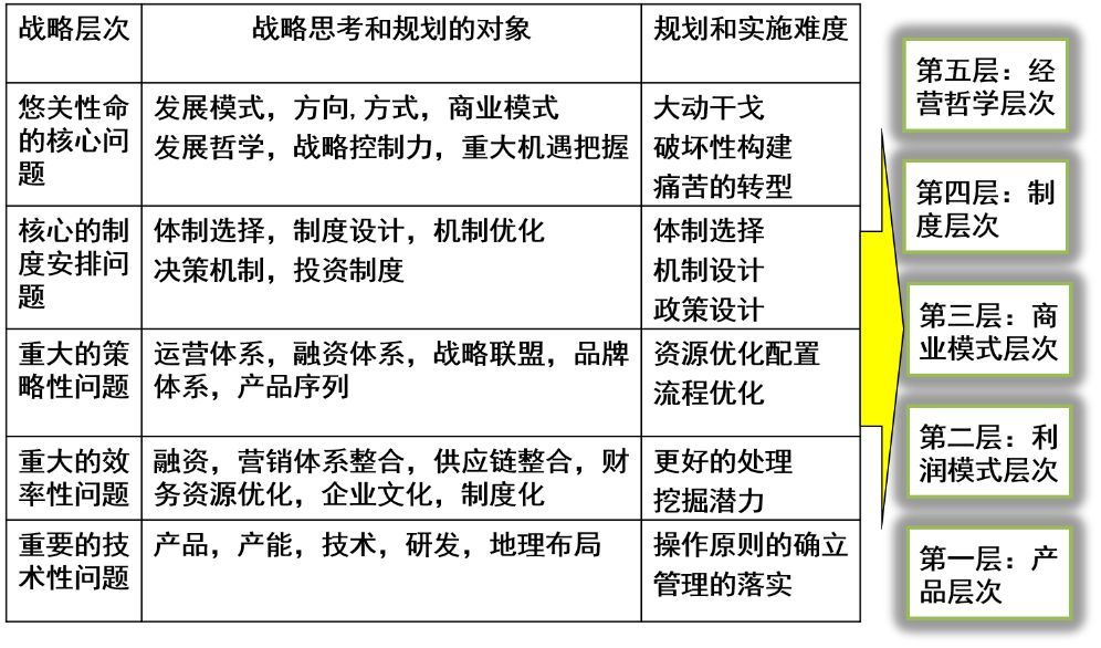 7777788888精准跑狗图,深度评估解析说明_模拟版17.671