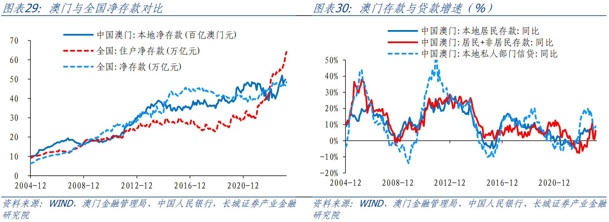 新澳门资料,时代说明评估_2DM21.546