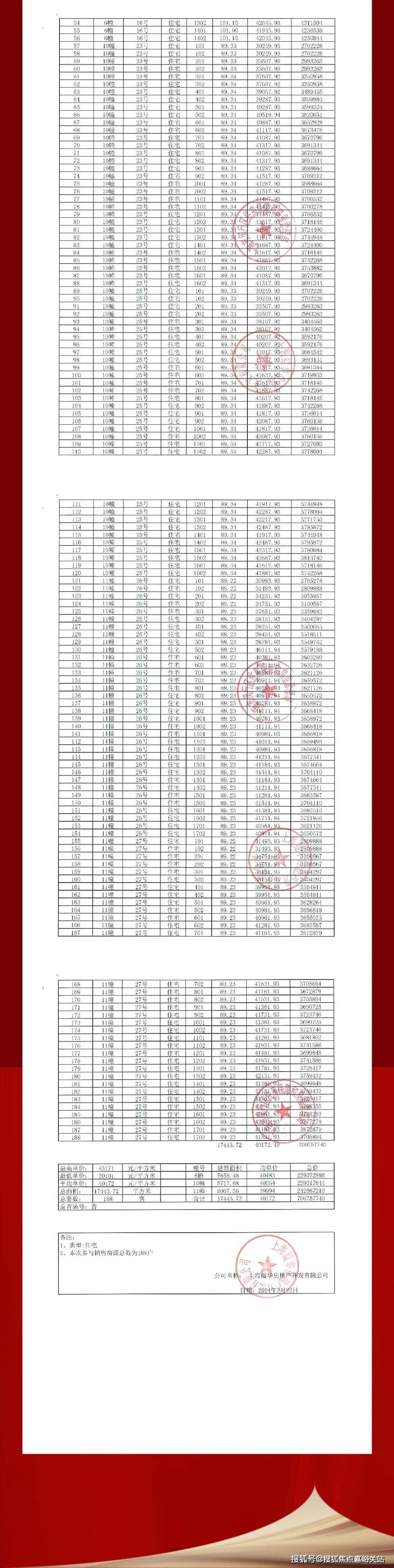 2024澳门六开彩开奖结果查询,连贯评估方法_iPad32.202