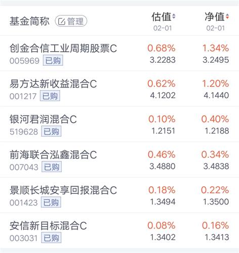 新奥彩天天开奖资料免费查询,标准化程序评估_黄金版26.975