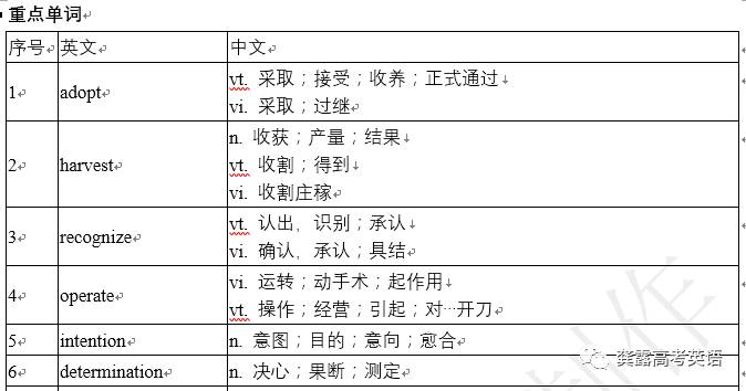 新澳资彩长期免费资料港传真,快速解答解释定义_U20.702