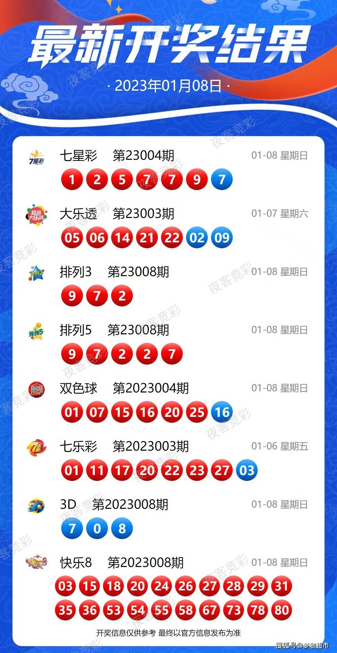 2024年新澳开奖记录,准确资料解释落实_影像版81.766