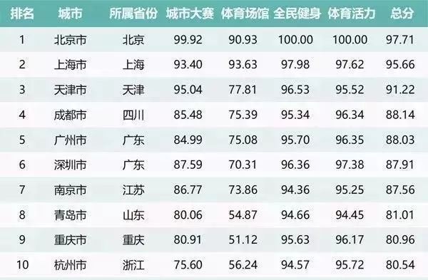 奥门全年资料免费大全一,可靠执行计划_Mixed42.362