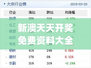 六开澳天天免费大全,实证分析解析说明_kit60.960