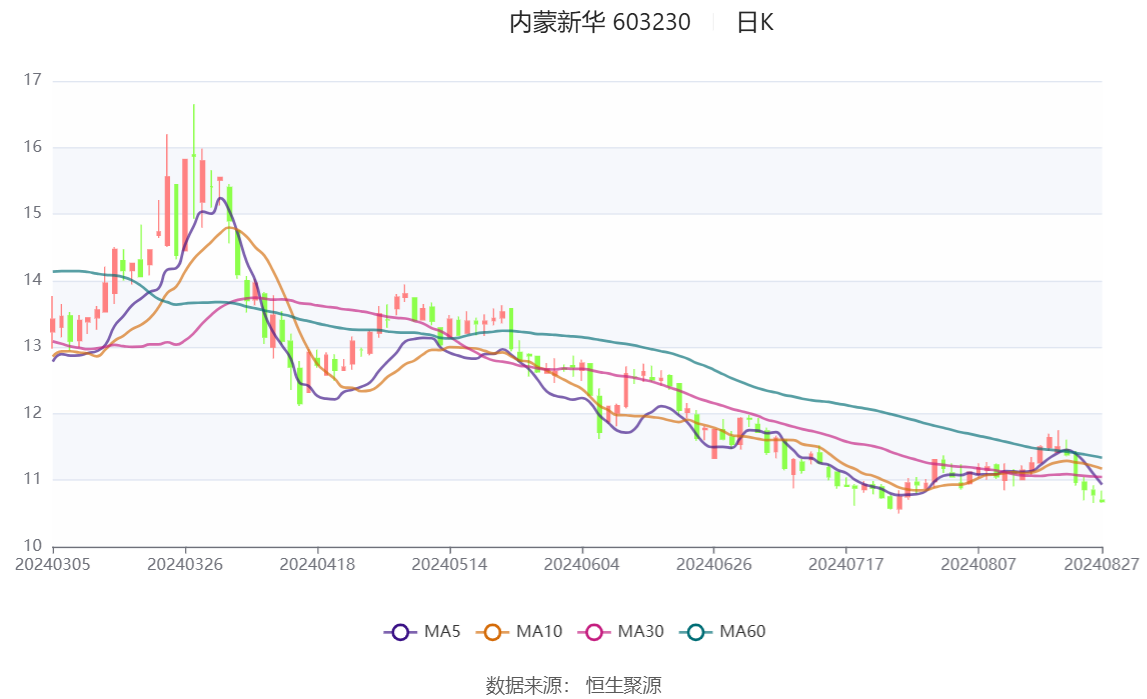 2024年管家婆四肖期期准,精细解析评估_HT21.91