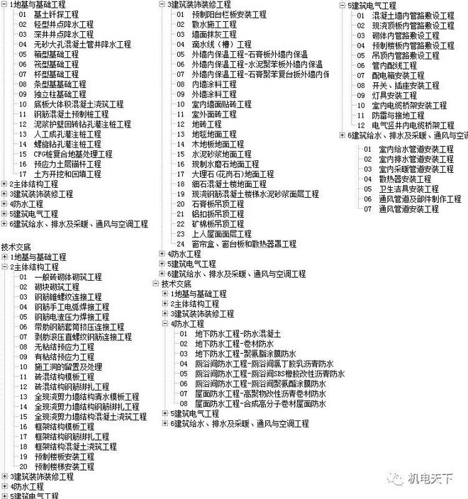 澳门免费精准材料资料大全,可靠计划策略执行_视频版33.589