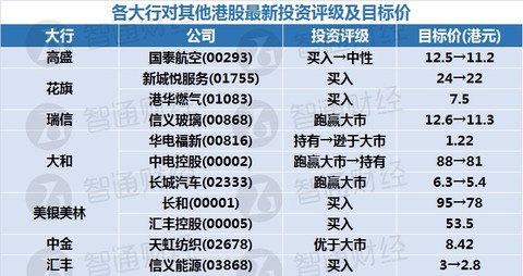 新奥天天开奖资料大全600Tk,可靠性执行方案_钱包版98.907