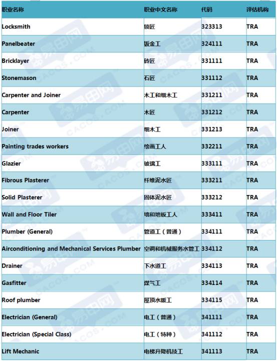 2024年新澳开奖记录,先进技术执行分析_C版33.791