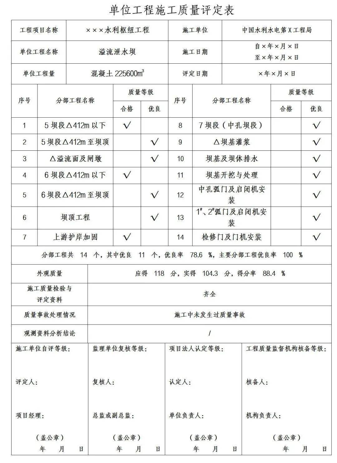 澳门开奖结果+开奖记录表013,定性评估说明_户外版25.282