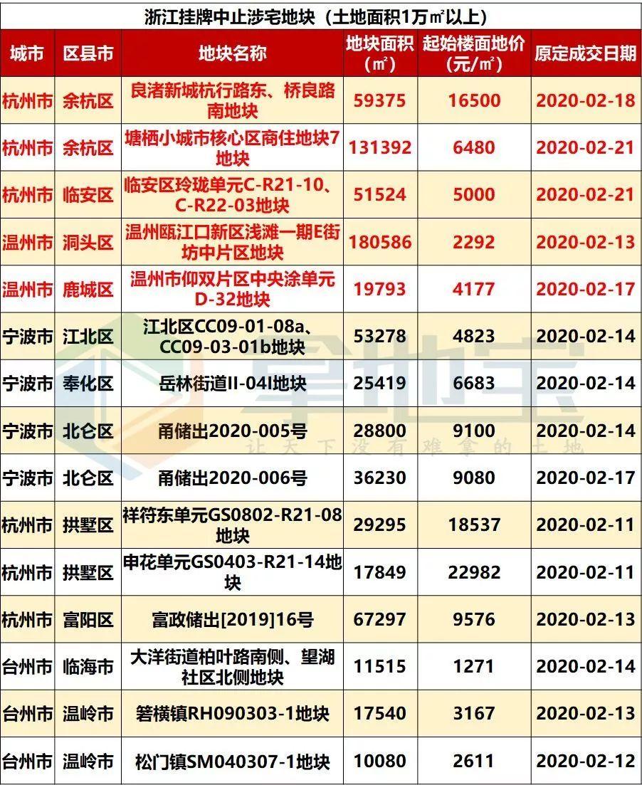 温岭最新疫情，挑战与应对策略