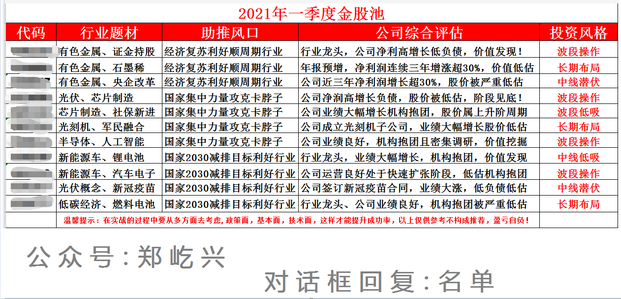 8808免费资料,稳健性策略评估_优选版10.229