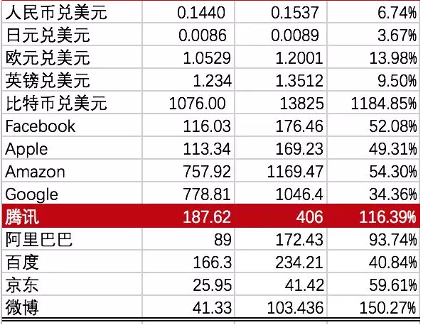 香港一码一肖100准吗,数据驱动方案实施_旗舰款86.794