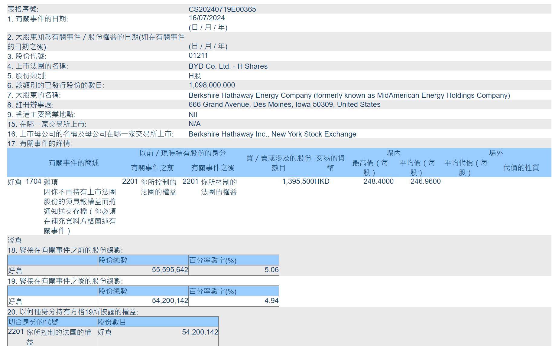 二四六香港资料期期准一,深层设计策略数据_set11.497