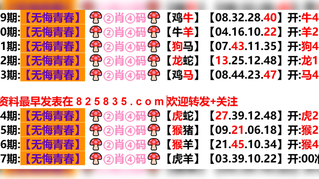 2024澳门开奖结果记录,科技成语分析落实_豪华版3.287