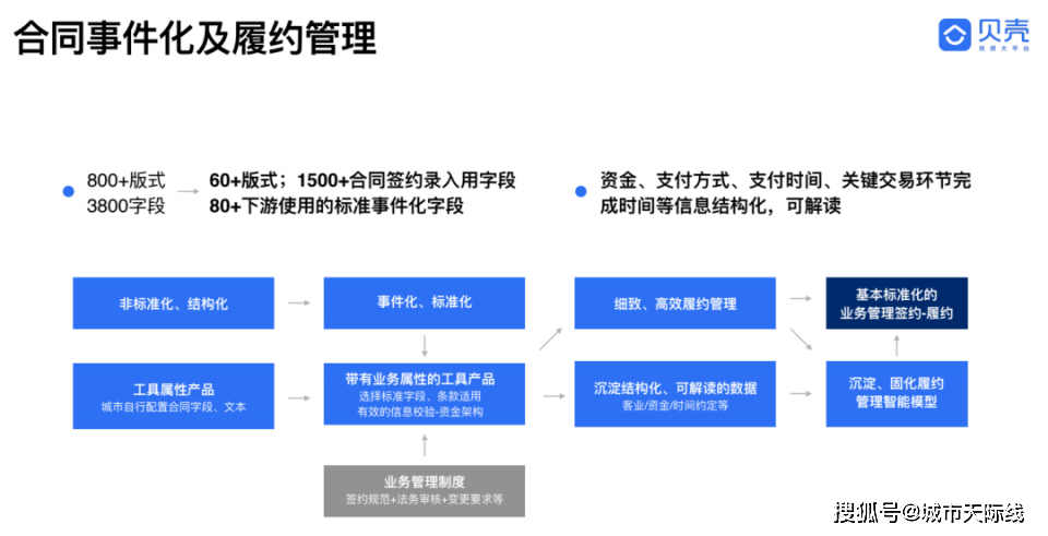 79456濠江论坛最新版本更新内容,可靠分析解析说明_旗舰版43.979