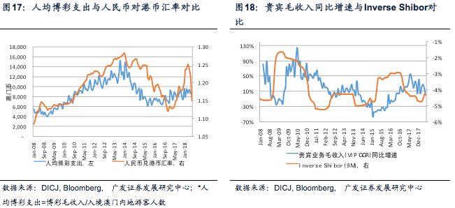 2024澳门特马今期开奖结果查询,数据资料解释定义_Mixed86.910