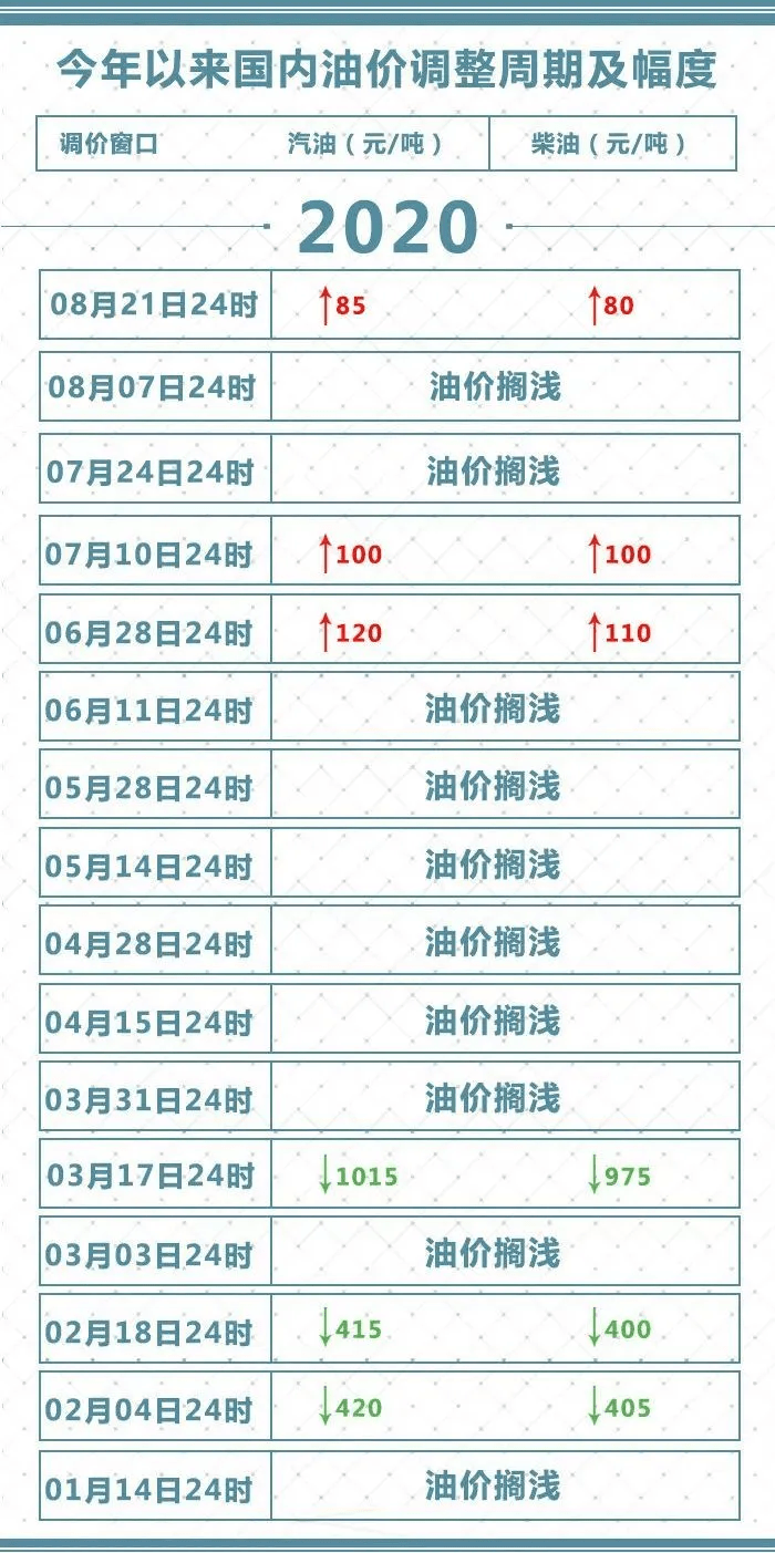 2024新澳门今晚开奖号码和香港,详细解读落实方案_3DM36.30.79