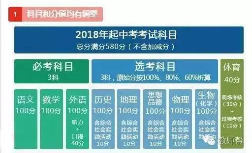 2024年新澳门今晚开奖结果,稳定性方案解析_理财版89.632