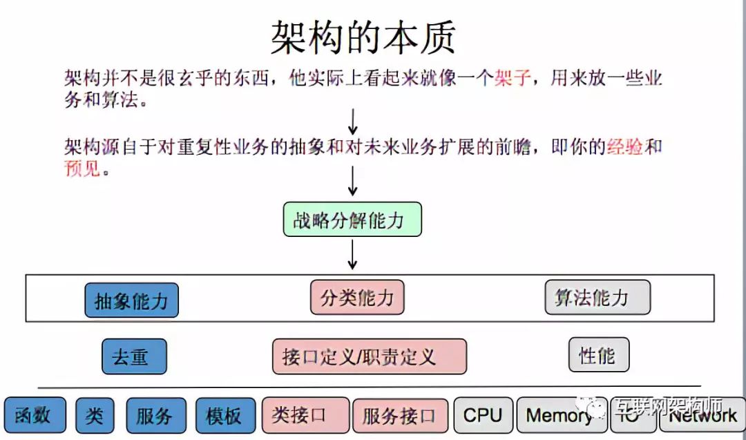 新澳内部资料免费精准37b,系统解答解释定义_HarmonyOS19.437