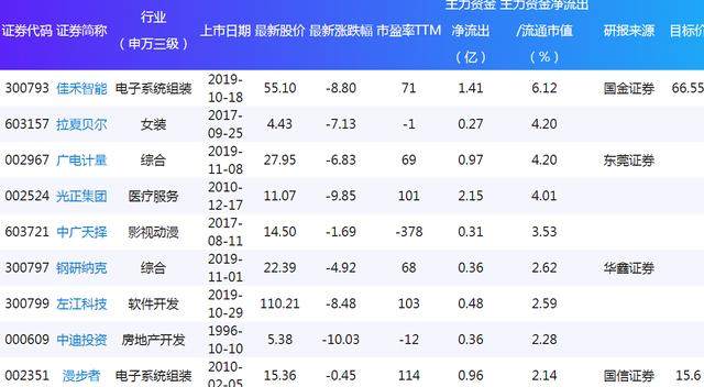 2024今晚香港开特马,数据解析导向计划_升级版63.415