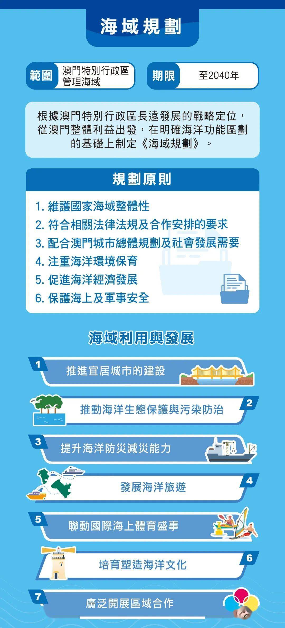 澳门内部最精准免费资料棉花诗,高度协调策略执行_云端版38.122