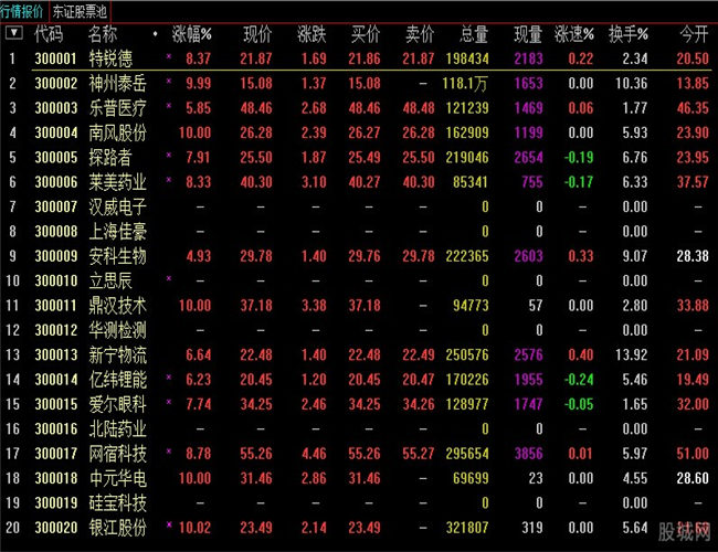 澳门彩广东会网站,科学化方案实施探讨_钻石版2.823