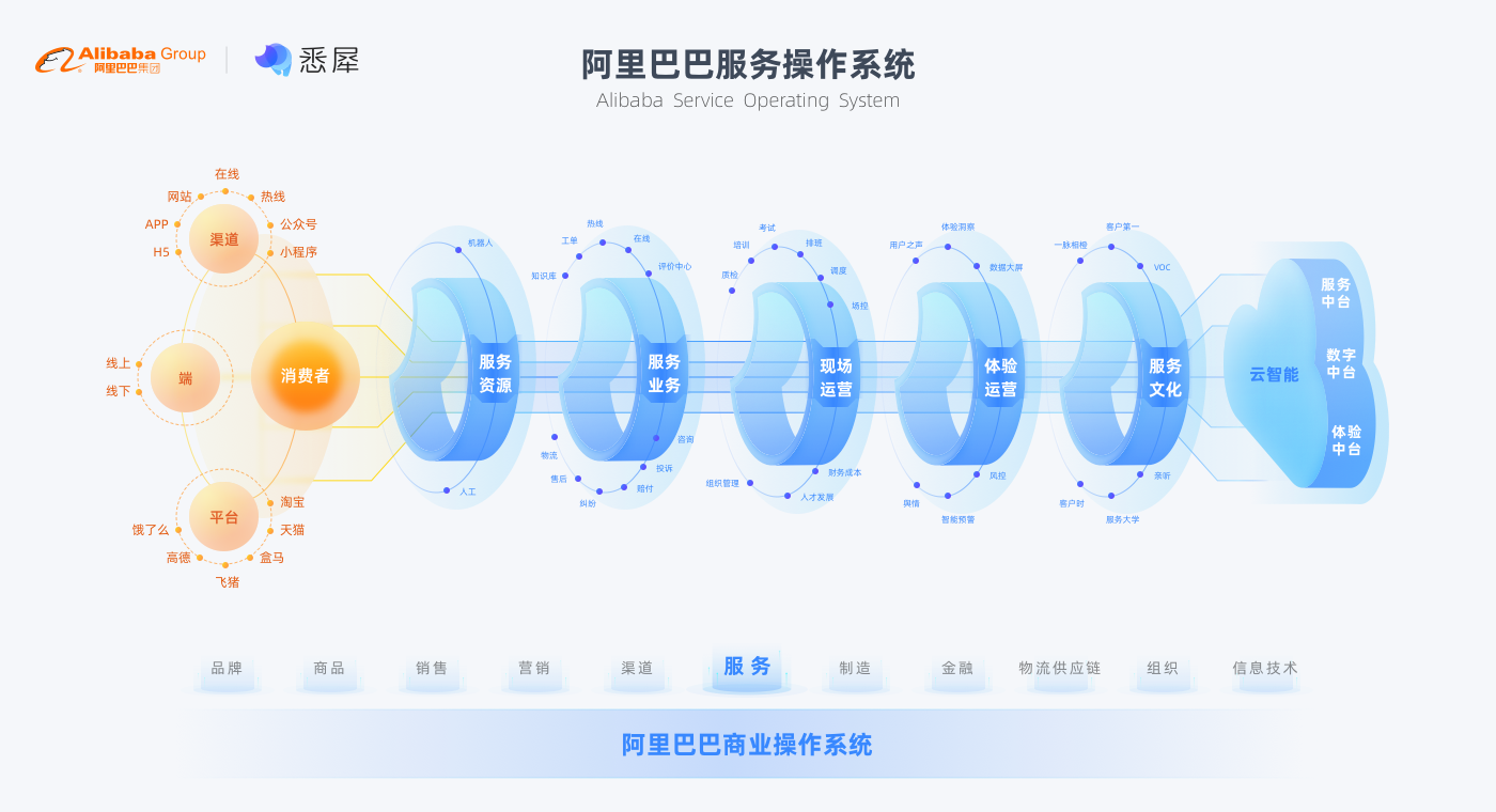 2024年新澳开奖结果公布,整体讲解执行_RemixOS15.245