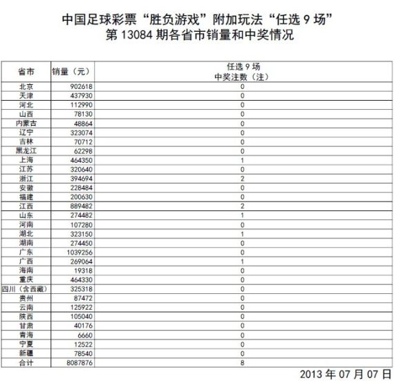 澳门开奖结果+开奖记录表013,实地分析解析说明_Deluxe17.159