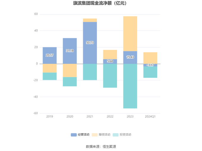 2024新澳门6合彩官方网,迅速执行设计方案_Prime80.292