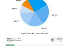 澳门三肖三期必出一期,科学化方案实施探讨_Chromebook25.38