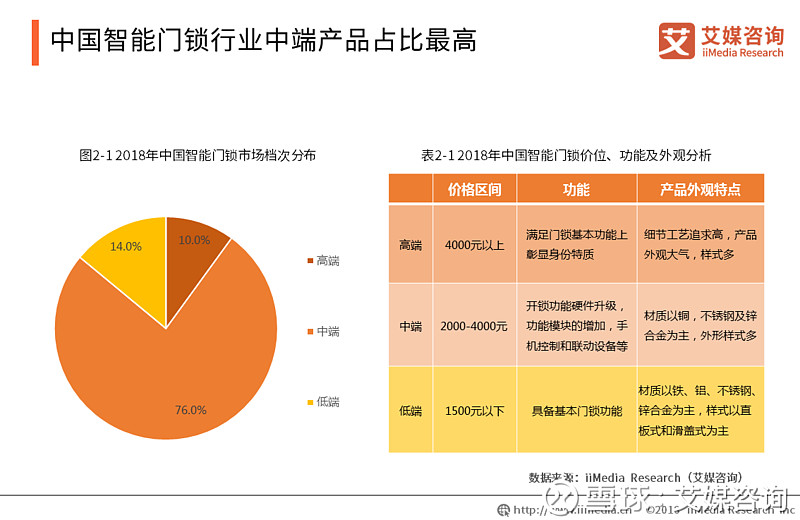 新奥门最准资料免费长期公开,实效策略分析_尊享款18.894