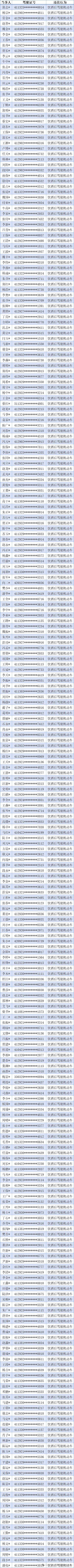 2024新澳精准资料大全,实地数据验证设计_粉丝版30.288