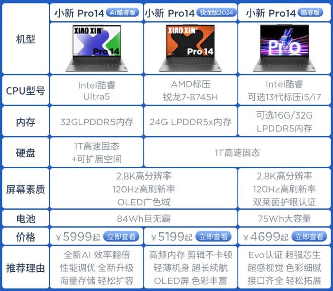 2024年12月8日 第52页