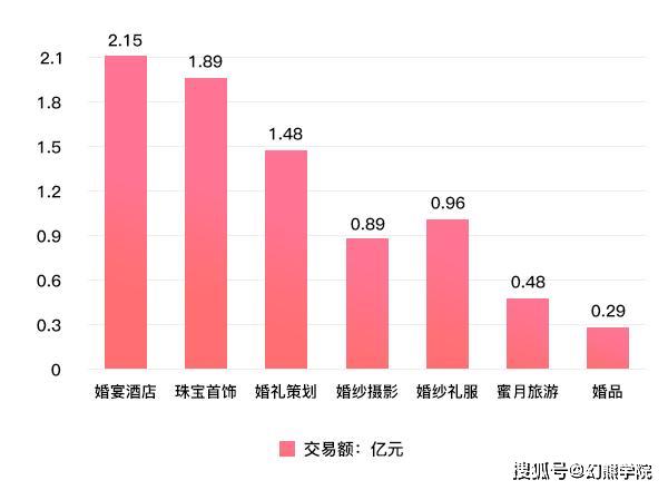 2024年香港资料免费大全下载,数据整合执行方案_复古款66.712