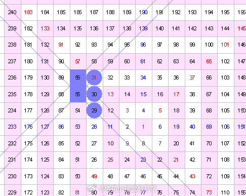 广东八二站澳门资料查询,高效解读说明_专业款75.870