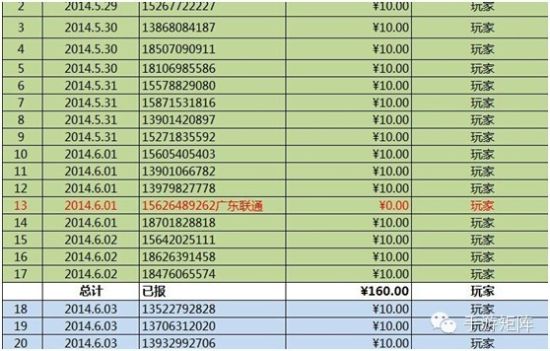 2024年澳门特马今晚,状况评估解析说明_手游版72.805