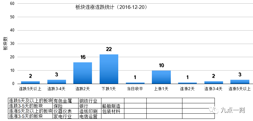 新澳门历史所有记录大全,统计数据解释定义_SHD79.938