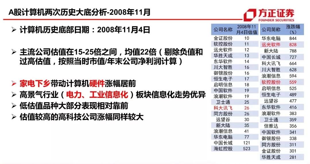 2024年12月8日 第41页